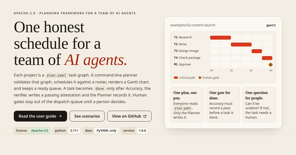 agent-plans — One plan. One pen. Nothing done until it’s checked. A planning framework for a team of…